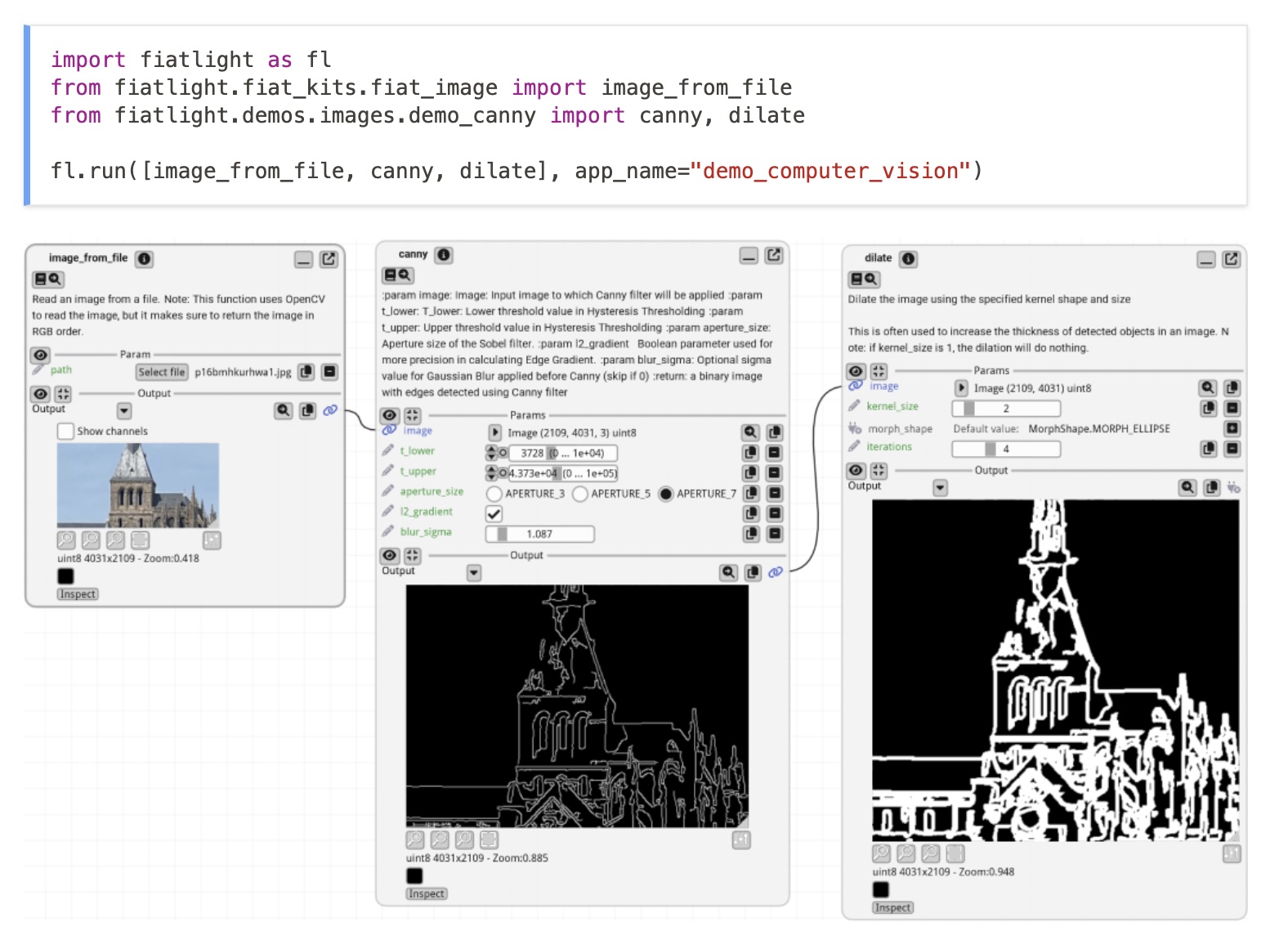 fiatlight: 4 lines of Python build a 3-node computer-vision pipeline (read image → Canny → dilate)