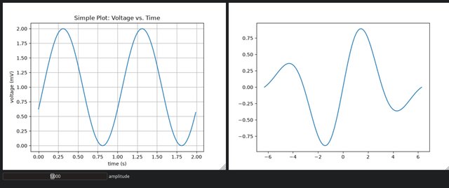Matplotlib figures