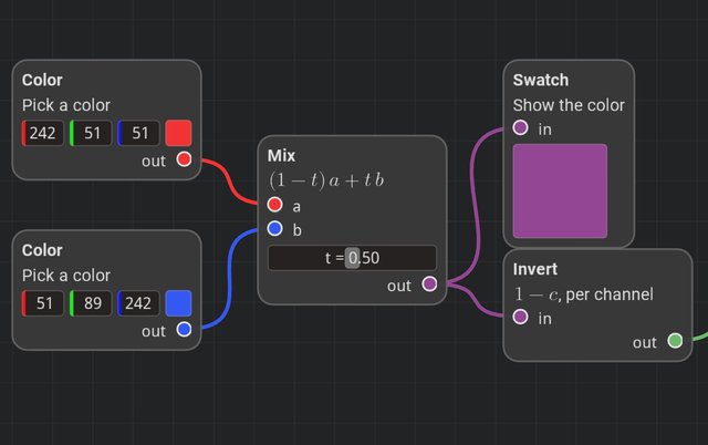 Node editor: a color mixer