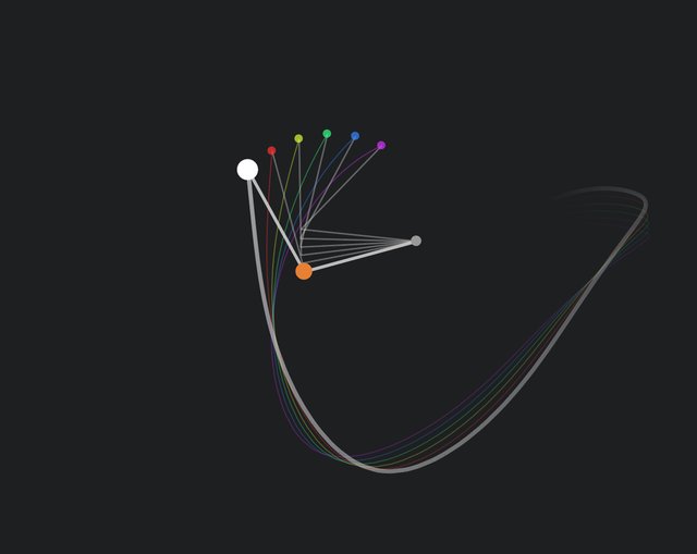Double pendulum