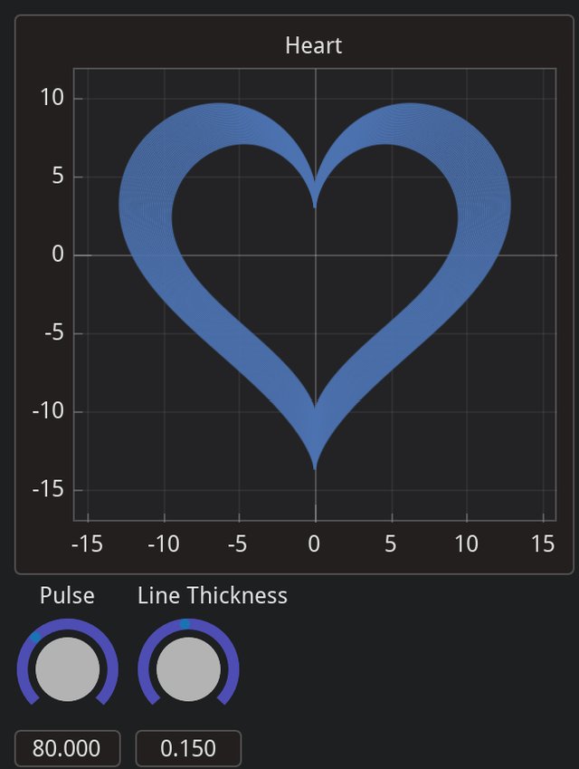 A beating heart