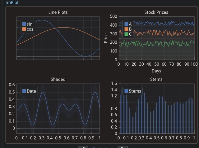 Welcome to Dear ImGui Bundle