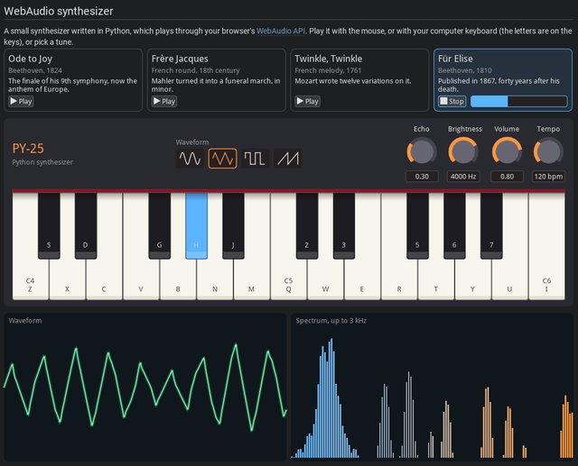WebAudio synthesizer