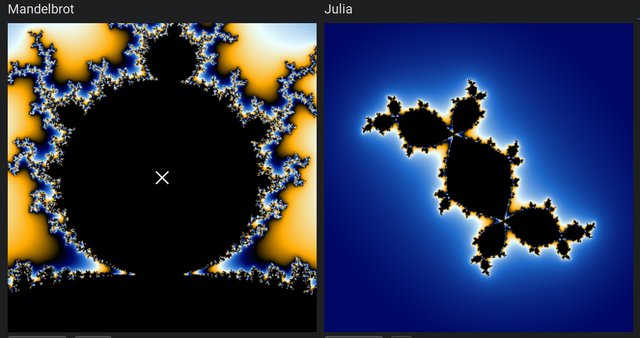 The Mandelbrot and Julia sets